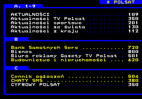 102.1 * POLSAT A, 1-9 AKTUALNOCI .................... 109 Aktualnoci TV Polsat .......... 350 Aktualnoci sportowe ........... 201 Aktualnoci ze wiata .......... 130 Aktualnoci z kraju ............ 112 B Bank Samotnych Serc ............ 720 Biznes ......................... 800 Biuro reklamy Gazety TV Polsat . 501 Budownictwo i nieruchomoci .... 620 C Cennik ogosze ................ 504 CHATY SMS ...................... 380 CYFROWY POLSAT ................. 350