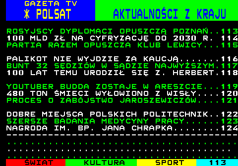 112.1 GAZETA TV * POLSAT AKTUALNOCI Z KRAJU ROSYJSCY DYPLOMACI OPUSZCZ POZNA..113 100 MLD Z NA CYFRYZACJ DO 2030 R. 114 PARTIA RAZEM OPUSZCZA KLUB LEWICY...115 PALIKOT NIE WYJDZIE ZA KAUCJ.......116 BUNT 32 SDZIW W SDZIE NAJWYSZYM.117 100 LAT TEMU URODZI SI Z. HERBERT.118 YOUTUBER BUDDA ZOSTAJE W ARESZCIE...119 480 TON MIECI WYOWIONO Z WISY....120 PROCES O ZABJSTWO JAROSZEWICZW....121 DOBRE MIEJSCA POLSKICH POLITECHNIK..122 SZERSZE BADANIA MEDYCYNY PRACY......123 NAGRODA IM. BP. JANA CHRAPKA........124 --------------------------------------- ....................................... ...................................... .......................................