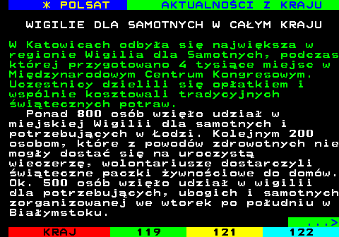 120.1 * POLSAT AKTUALNOCI Z KRAJU WIGILIE DLA SAMOTNYCH W CAYM KRAJU W Katowicach odbya si najwiksza w regionie Wigilia dla Samotnych, podczas ktrej przygotowano 4 tysice miejsc w Midzynarodowym Centrum Kongresowym. Uczestnicy dzielili si opatkiem i wsplnie kosztowali tradycyjnych witecznych potraw. Ponad 800 osb wzio udzia w miejskiej Wigilii dla samotnych i potrzebujcych w odzi. Kolejnym 200 osobom, ktre z powodw zdrowotnych nie mogy dosta si na uroczyst wieczerz, wolontariusze dostarczyli witeczne paczki ywnociowe do domw. Ok. 500 osb wzio udzia w wigilii dla potrzebujcych, ubogich i samotnych zorganizowanej we wtorek po poudniu w Biaymstoku. ... 