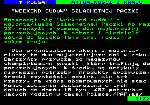 166.1 * POLSAT AKTUALNOCI Z KRAJU  WEEKEND CUDW  SZLACHETNEJ PACZKI Rozpocz si  Weekend cudw  - wolontariusze Szlachetnej Paczki po raz 22. ruszyli z pomoc dla najbardziej potrzebujcych. W sobot i niedziel dotr do blisko 15,5 tys. rodzin w caym kraju. Dla organizatorw akcji i wolonta- riuszy to dwa najwaniejsze dni w roku. Darczycy przywo do magazynw skompletowane paczki, ktre trafiaj do potrzebujcych. W rodku s artykuy pierwszej potrzeby: produkty spoywcze, rodki czystoci, odzie, ale te rzeczy, na ktre obdarowanych nie sta. Pomoc zostanie dostarczona w tych dniach do domw 15 tys. 482 potrzebu- jcych rodzin w caej Polsce. PAP,as 117 