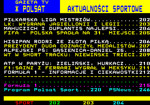 201.1 GAZETA TV * POLSAT AKTUALNOCI SPORTOWE PIKARSKA LIGA MISTRZW.............202 LK: WYGRANA JAGIELLONII I LEGII.....203 MAHUCZICH I DUPLANTIS NAJLEPSI......204 FIFA - POLSKA SPADA NA 31. MIEJSCE.205 HISZPAN RODRI ZE ZOT PIK........206 PREZYDENT DUDA ODZNACZY MEDALISTW.207 ALPEJSKI P: GSIENICA-DANIEL 25. ..208 WT W SHORT TRACKU: NIEWISKI TRZECI.209 ATP W PARYU: ZIELISKI, HURKACZ....210 F1:SAINZ Z FERRARI WYGRA W MEKSYKU.211 FORMUA 1 - INFORMACJE I CIEKAWOSTKI212 --------------------------------------- .................................... Formua 1...........................215 Program Polsat Sport...220 PSNews..246