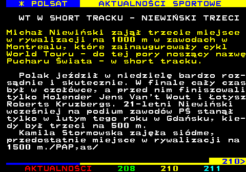 209.1 * POLSAT AKTUALNOCI SPORTOWE WT W SHORT TRACKU - NIEWISKI TRZECI Micha Niewiski zaj trzecie miejsce w rywalizacji na 1000 m w zawodach w Montrealu, ktre zainauguroway cykl World Touru - do tej pory noszcy nazw Pucharu wiata - w short tracku. Polak jedzi w niedziel bardzo roz- sdnie i skutecznie. W finale cay czas by w czowce, a przed nim finiszowali tylko Holender Jens Van t Wout i otysz Roberts Kruzbergs. 21-letni Niewiski wczeniej na podium zawodw P stan tylko w lutym tego roku w Gdasku, kie- dy by trzeci na 500 m. Kamila Stormowska zaja sidme, przedostatnie miejsce w rywalizacji na 1500 m. PAP,as 210 