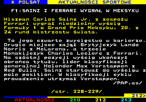 211.1 * POLSAT AKTUALNOCI SPORTOWE F1:SAINZ Z FERRARI WYGRA W MEKSYKU Hiszpan Carlos Sainz Jr. z zespou Ferrari wygra niedzielny wycig Formuy 1 o Grand Prix Meksyku, 20. z 24 rund mistrzostw wiata. To jego czwarte zwycistwo w karierze. Drugie miejsce zaj Brytyjczyk Lando Norris z McLarena, a trzecie Monakijczyk Charles Leclerc z Ferrari. Na szstej pozycji wycig ukoczy obroca tytuu, lider klasyfikacji generalnej Holender Max Verstappen z Red Bulla. Sainz startowa do wycigu z pole position. W klasyfikacji cyklu prowadzenie utrzyma Verstappen.  PAP,as  str. 228-229 212 