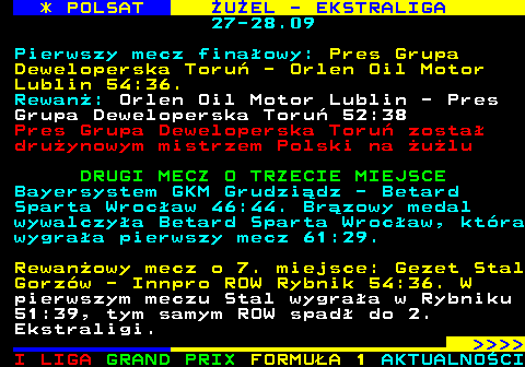 224.1 * POLSAT �U�EL - EKSTRALIGA 27-28.09 Pierwszy mecz fina�owy: Pres Grupa Deweloperska Toru� - Orlen Oil Motor Lublin 54:36. Rewan�: Orlen Oil Motor Lublin - Pres Grupa Deweloperska Toru� 52:38 Pres Grupa Deweloperska Toru� zosta� dru�ynowym mistrzem Polski na �u�lu DRUGI MECZ O TRZECIE MIEJSCE Bayersystem GKM Grudzi�dz - Betard Sparta Wroc�aw 46:44. Br�zowy medal wywalczy�a Betard Sparta Wroc�aw, kt�ra wygra�a pierwszy mecz 61:29. Rewan�owy mecz o 7. miejsce: Gezet Stal Gorz�w - Innpro ROW Rybnik 54:36. W pierwszym meczu Stal wygra�a w Rybniku 51:39, tym samym ROW spad� do 2. Ekstraligi.     