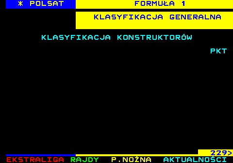 228.2 * POLSAT FORMU�A 1 KLASYFIKACJA GENERALNA KLASYFIKACJA KONSTRUKTOR�W PKT 229 
