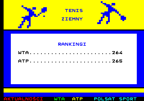 263.1 RANKINGI WTA.......................264 ATP.......................265