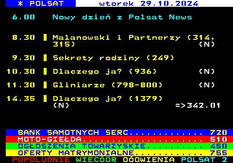 301.1 * POLSAT wtorek 29.10.2024 6.00 Nowy dzie z Polsat News 8.30 Malanowski i Partnerzy (314, 315) (N) 9.30 Sekrety rodziny (249) 10.30 Dlaczego ja? (936) (N) 11.30 Gliniarze (798-800) (N) 14.35 Dlaczego ja? (1379) (N) = 342.01 BANK SAMOTNYCH SERC............. 720 MOTO-GIEDA..................... 510 OGOSZENIA TOWARZYSKIE.......... 450 OFERTY MATRYMONIALNE............ 755