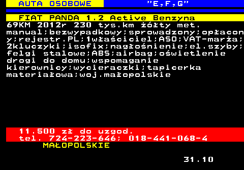 514.2 AUTA OSOBOWE  E,F,G FIAT PANDA 1.2 Active Benzyna 69KM 2012r 230 tys.km ty met. manual;bezwypadkowy;sprowadzony;opacon y;rejestr.PL;1waciciel;ASO;VAT-mara; 2kluczyki;isofix;nagonienie;el.szyby; felgi stalowe;ABS;airbag;owietlenie drogi do domu;wspomaganie kierownicy;wycieraczki;tapicerka materiaowa;woj.maopolskie 11.500 z do uzgod. tel. 724-223-646; 018-441-068-4 MAOPOLSKIE 31.10