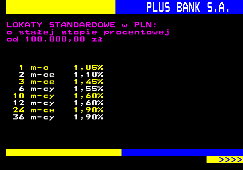 819.10 PLUS BANK S.A. LOKATY STANDARDOWE w PLN: o staej stopie procentowej od 100.000,00 z 1 m-c 1,05% 2 m-ce 1,10% 3 m-ce 1,45% 6 m-cy 1,55% 10 m-cy 1,60% 12 m-cy 1,60% 24 m-ce 1,90% 36 m-cy 1,90%     